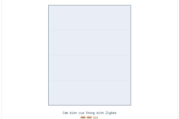 Cảm biến cửa thông minh Zigbee